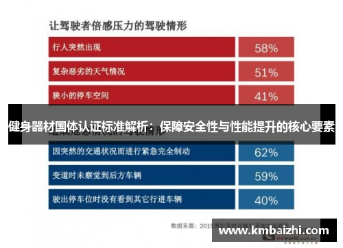 健身器材国体认证标准解析：保障安全性与性能提升的核心要素