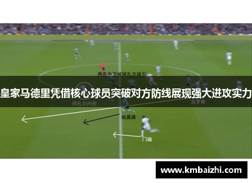 皇家马德里凭借核心球员突破对方防线展现强大进攻实力